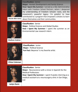 Graphic featuring four UNC students—Mariah Allen-Jones, Madison Andrea, Chloe Coleman, and Jazlyn Dunn—sharing their majors and summer experiences. Highlights include internships in Freedom Schools, Environmental Law, Neurosurgery, and a fun fact about Beyoncé. The design has a maroon background with student photos and text boxes describing their accomplishments.
